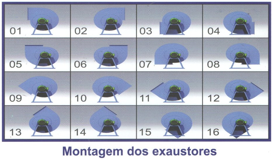 exaustor-centrifugo