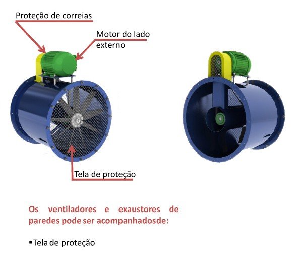 Exaustores Industriais e Ventiladores Industriais Axial Indireto